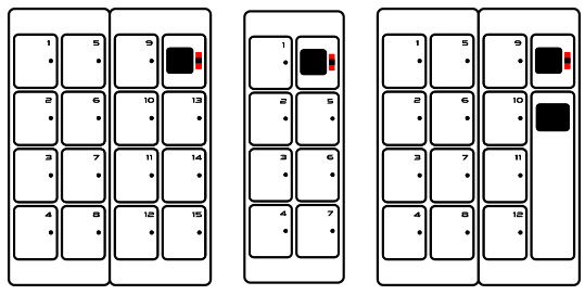 dispensación, textil, rfid, uhf, modular